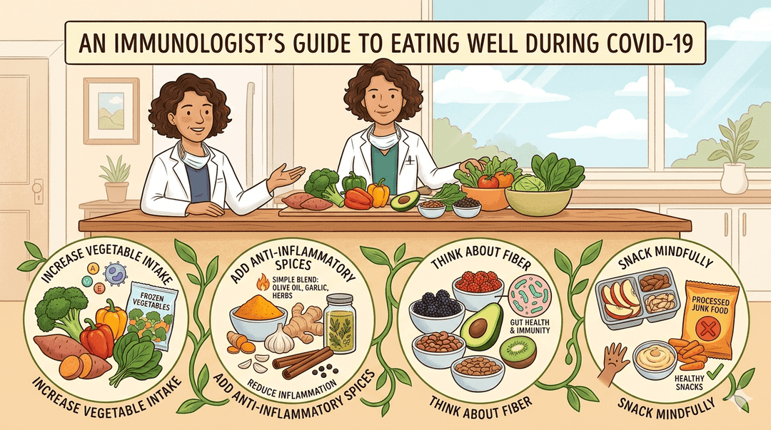 I'm An Immunologist; Here's How I Tell My Patients To Eat During COVID-19 - POWER FIT SHOP — Powering Preparedness, Health & Home