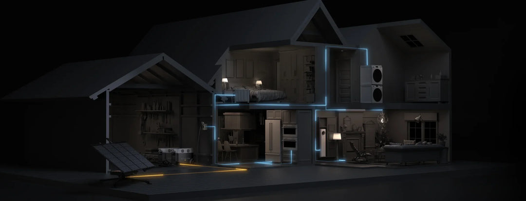 Discover EcoFlow Portable Power Stations | Reliable Power Anywhere - POWER FIT SHOP — Powering Preparedness, Health & Home