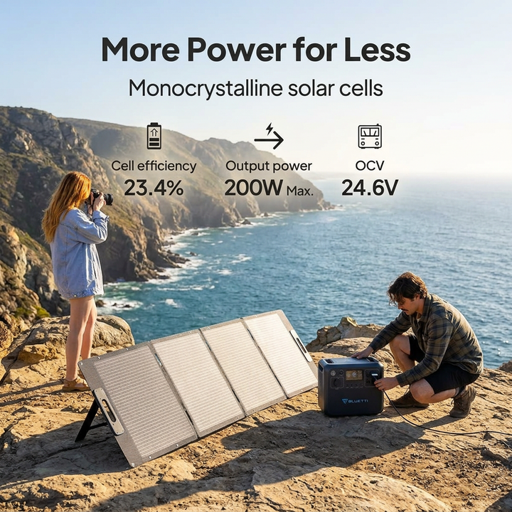 Bluetti Apex 300 Portable Power Station 2764.8Wh + QTY 2 OF 200W Solar Panels