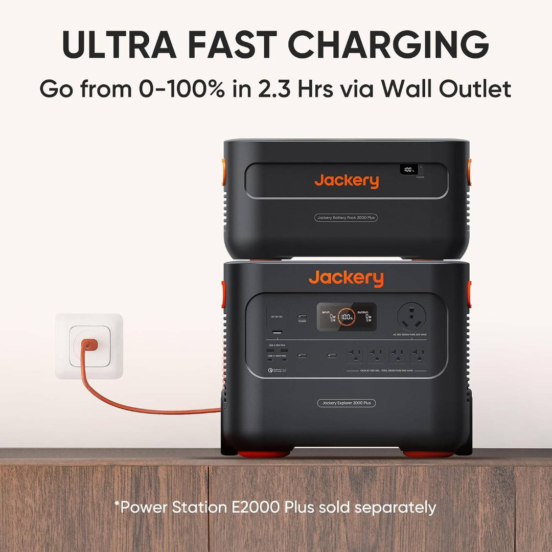 Jackery Explorer 2000 Plus Portable Power Station 2042Wh 3000W AC Output