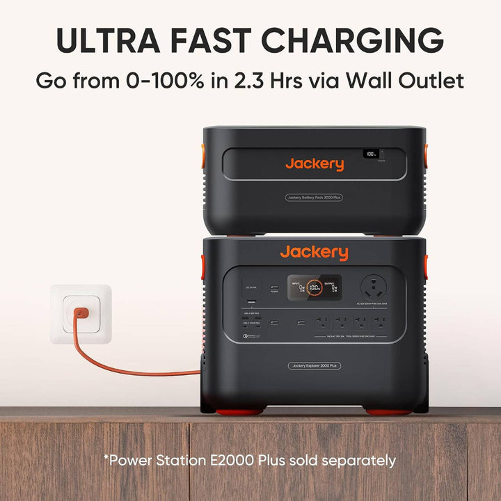 Jackery Explorer 2000 Plus Portable Power Station 2042Wh 3000W AC Output