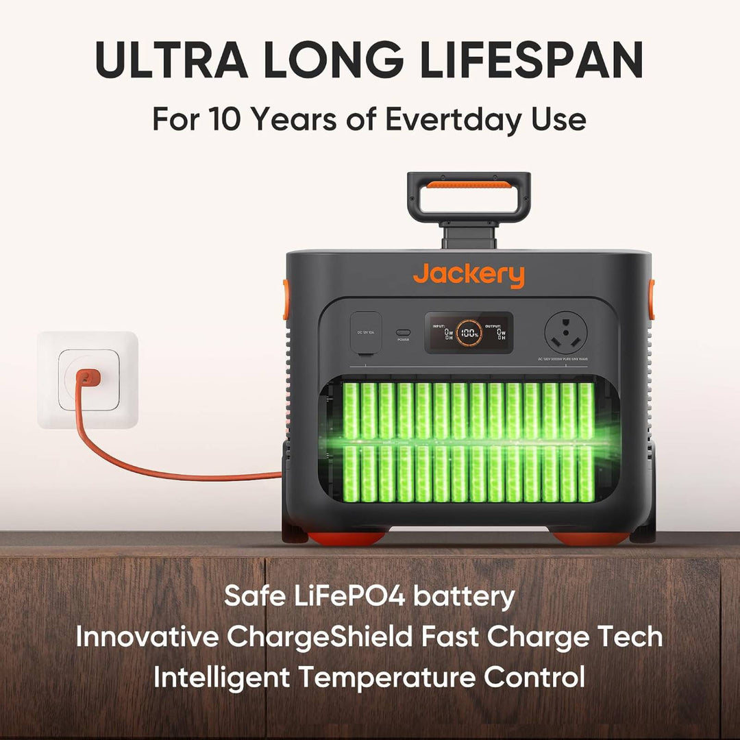 Jackery Explorer 2000 Plus Portable Power Station + SolarSaga 200W Solar Panel