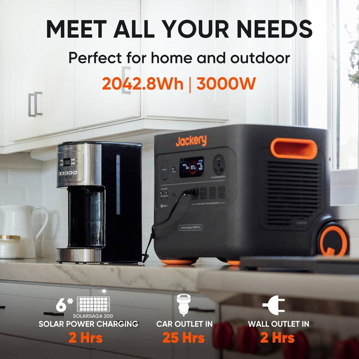 Jackery Explorer 2000 Plus Portable Power Station + SolarSaga 200W Solar Panel