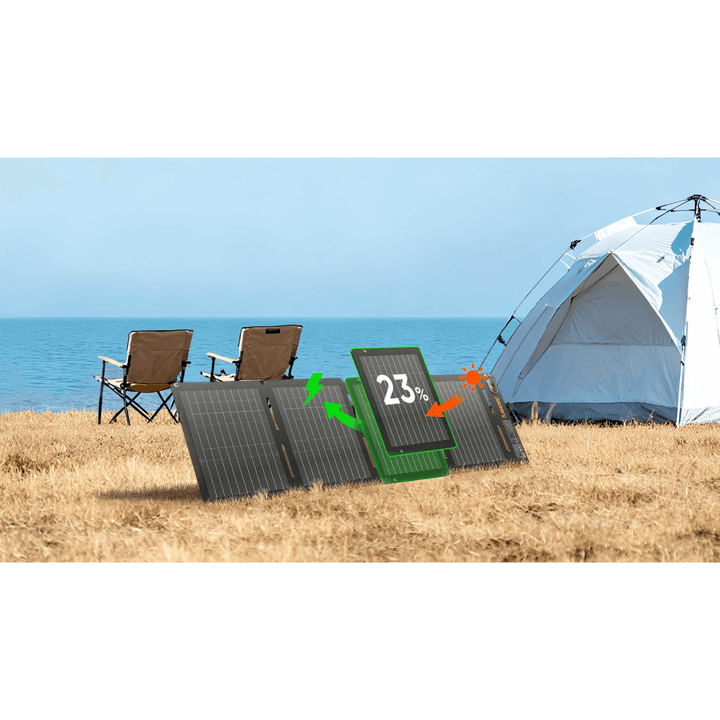 Jackery Explorer 300D Power Station 288Wh + SolarSaga Solar Panel 40W - POWER FIT SHOP — Powering Preparedness, Health &amp; Home