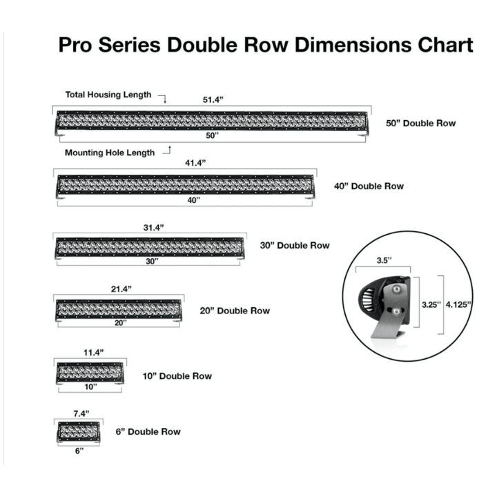 Black Oak LED 10in Double Row Light Bar 5W Diffused Beam Black Housing Straight - POWER FIT SHOP — Powering Preparedness, Health &amp; Home