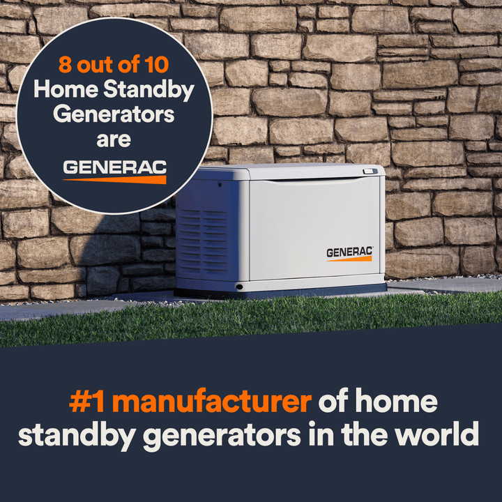 Meyer Generac Guardian 26kW standby generator with 200A transfer switch for LP and NG fuel in a residential setting