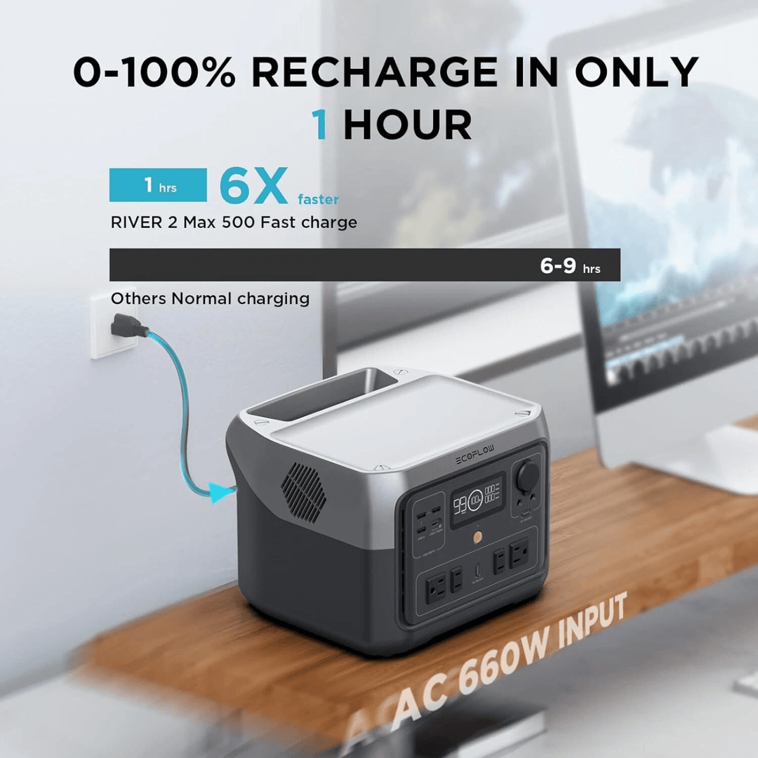 EcoFlow RIVER 2 Max portable power station for camping and outdoor backup, featuring multiple outlets and a compact design.