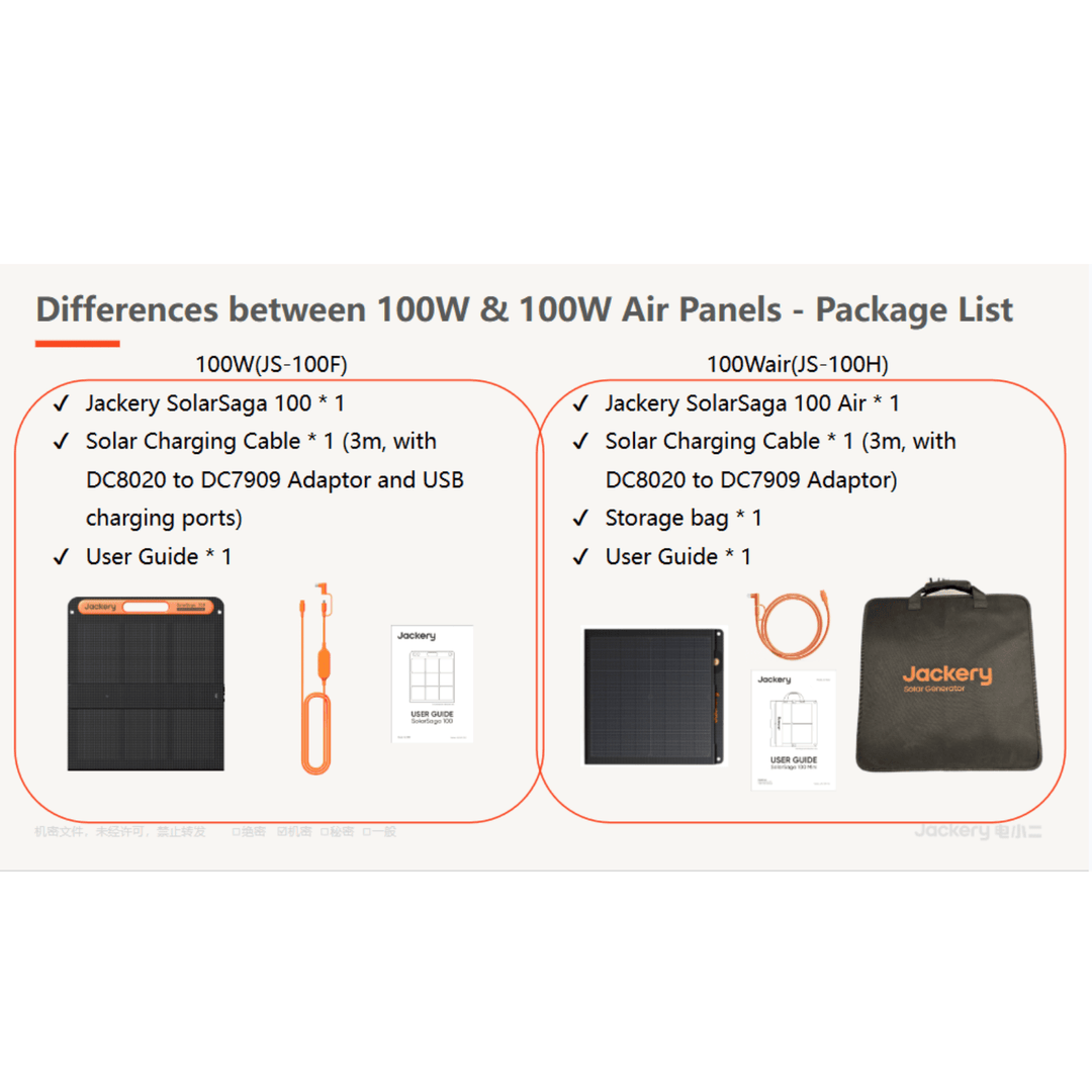 Jackery 100W portable air solar panel for outdoor camping, showing flexible solar cells and compact design for power charging