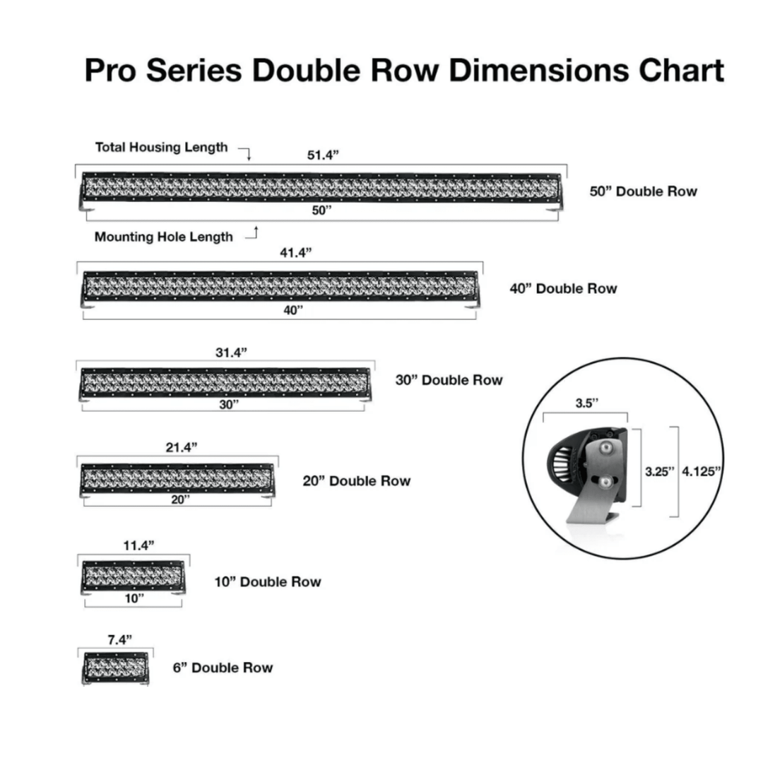 Black Oak LED 10in Double Row Light Bar 5W 850nm IR Combo Beam Black Housing - POWER FIT SHOP — Powering Preparedness, Health &amp; Home