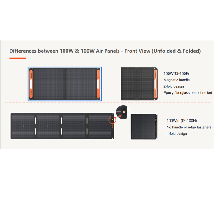 Jackery 100W Air Solar Panel for outdoor camping, portable solar power charger with flexible, lightweight design for outdoor use.