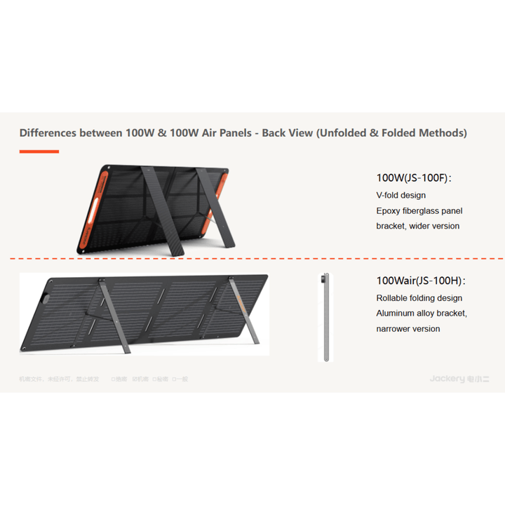 Jackery 100W portable solar panel for outdoor camping and power charging, shown in a natural outdoor setting