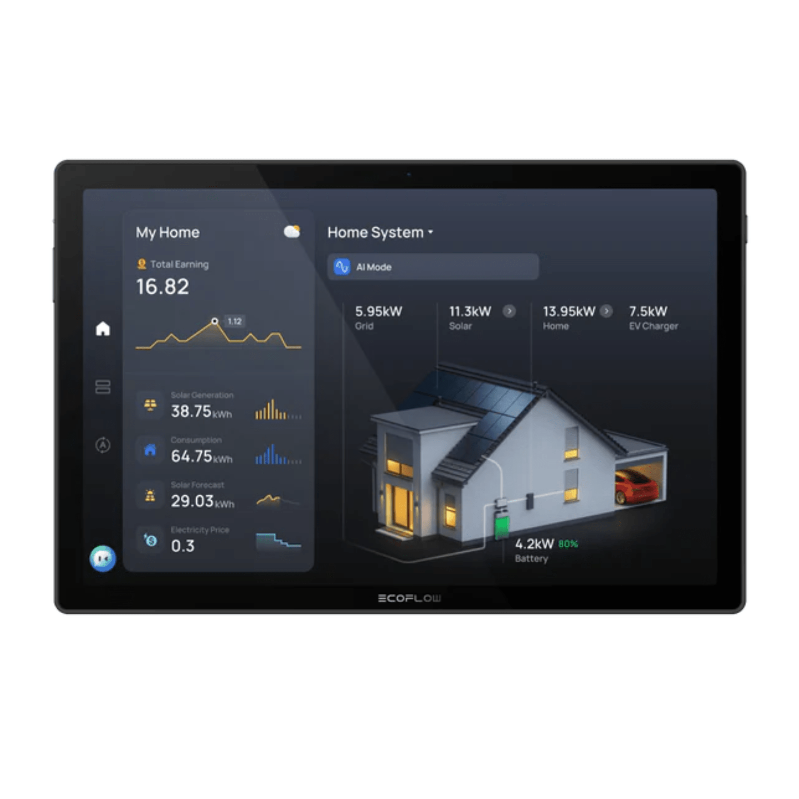 EcoFlow PowerInsight 2 smart energy monitor with 11-inch touchscreen displaying energy data and AI control interface.