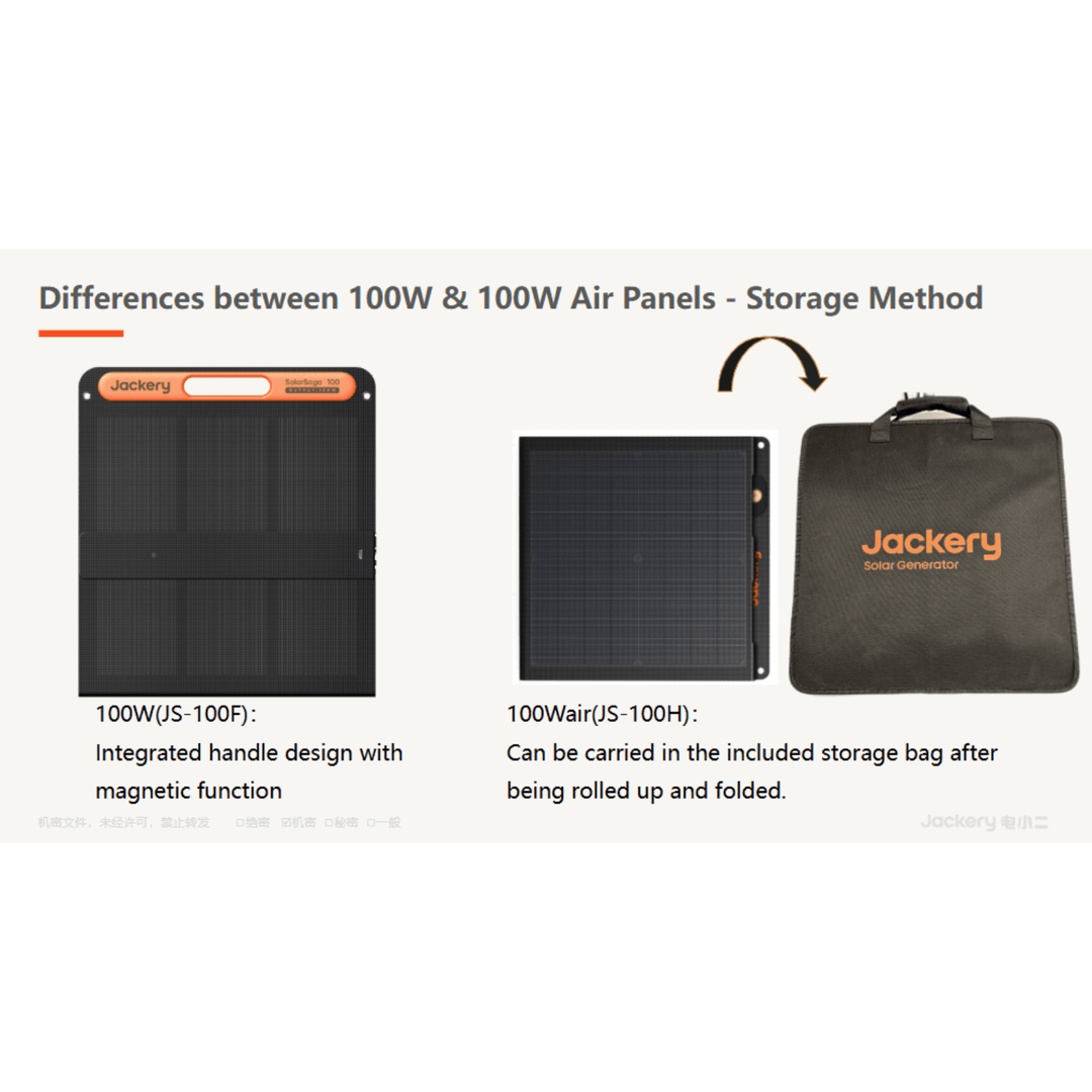 Jackery 100W Air Solar Panel for outdoor camping, portable solar panel for charging devices during outdoor adventures