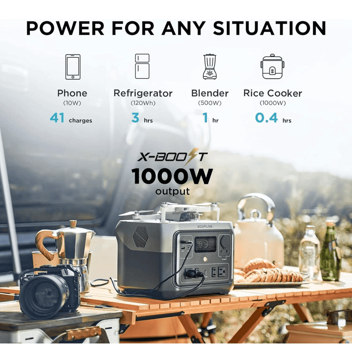 EcoFlow RIVER 2 Max portable power station with display screen and multiple charging ports for outdoor camping and backup power.