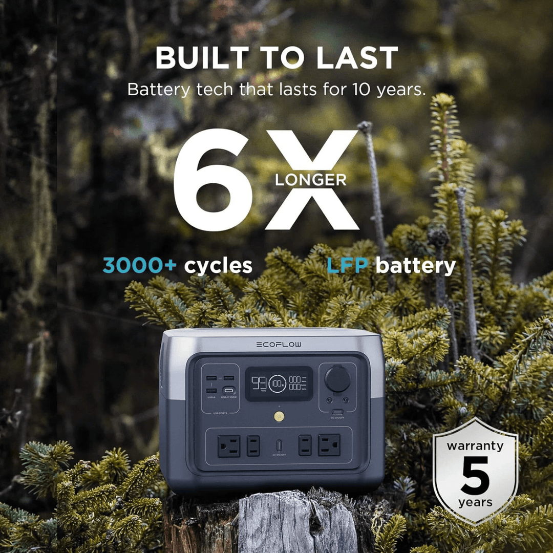 EcoFlow RIVER 2 Max portable power station with multiple outlets and carry handle, ideal for outdoor camping backup power.