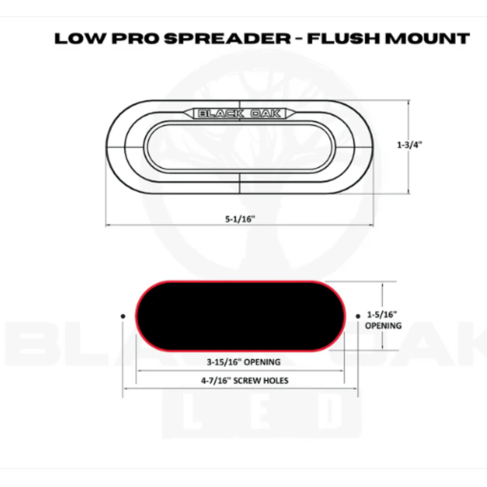 Black Oak LED Low Pro Spreader Light White Accent White Housing Flush Mount - POWER FIT SHOP — Powering Preparedness, Health & Home