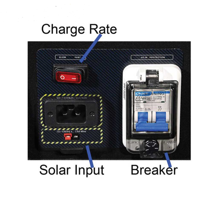 AIMS Power 5.04 KWH 33 AMP Portable Solar Generator Lithium Battery Backup - POWER FIT SHOP — Powering Preparedness, Health &amp; Home