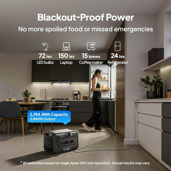 Bluetti Apex 300 Portable Power Station 2765Wh 3840W Solar Generator Home Backup - POWER FIT SHOP — Powering Preparedness, Health &amp; Home