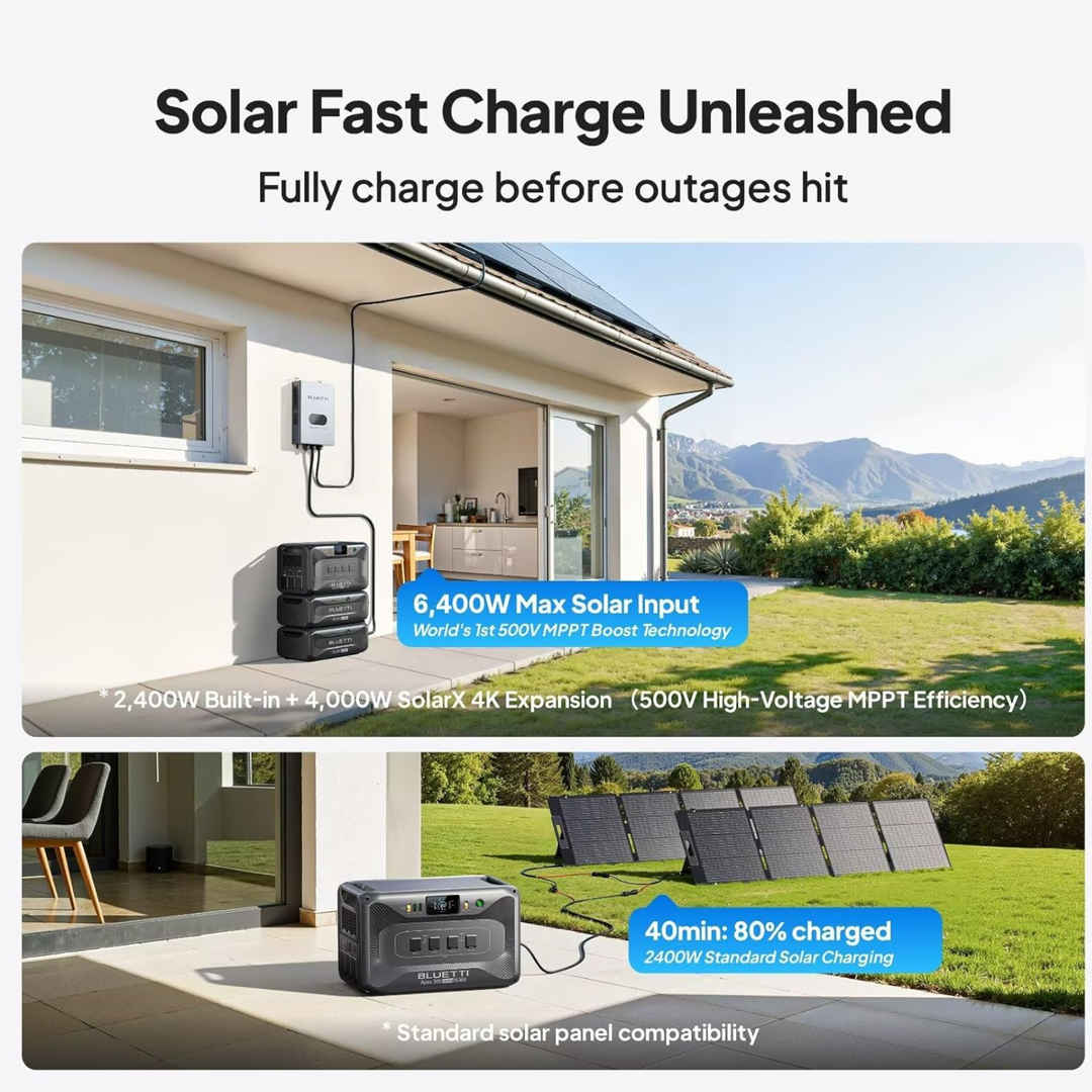 Bluetti Apex 300 Portable Power Station 2765Wh 3840W Solar Generator Home Backup - POWER FIT SHOP — Powering Preparedness, Health &amp; Home
