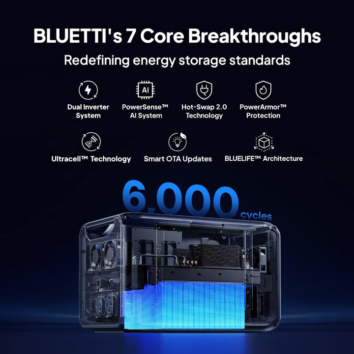 BLUETTI Apex 300 Power Station  | Puerto Rico Exclusive - Immediate Pickup