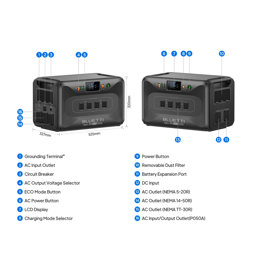 Bluetti Apex 300 Portable Power Station 8294.4Wh + QTY 2 OF B300K Batteries