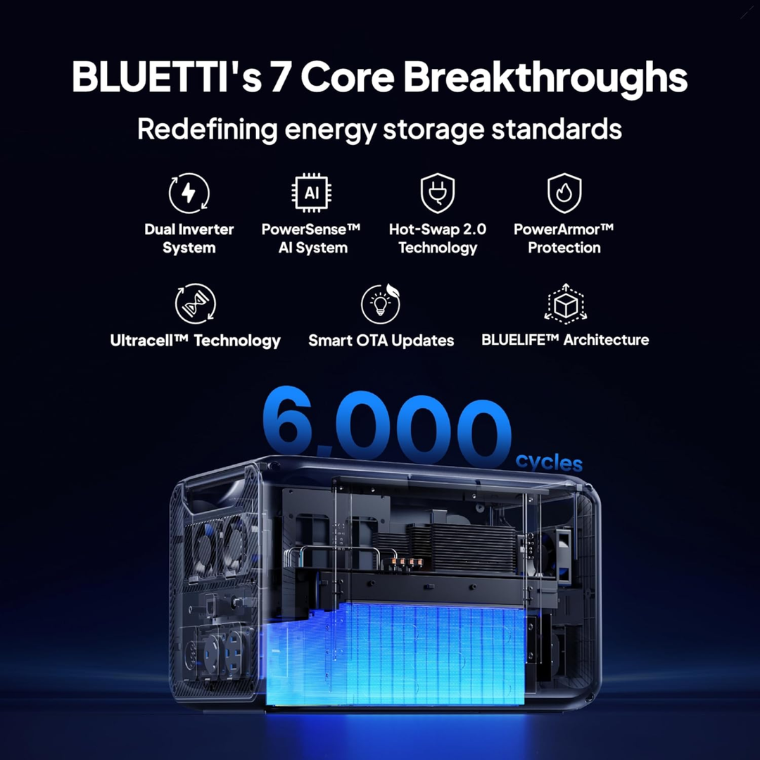 Bluetti Apex 300 Portable Power Station 2765Wh 3840W Solar Generator Home Backup - POWER FIT SHOP — Powering Preparedness, Health &amp; Home