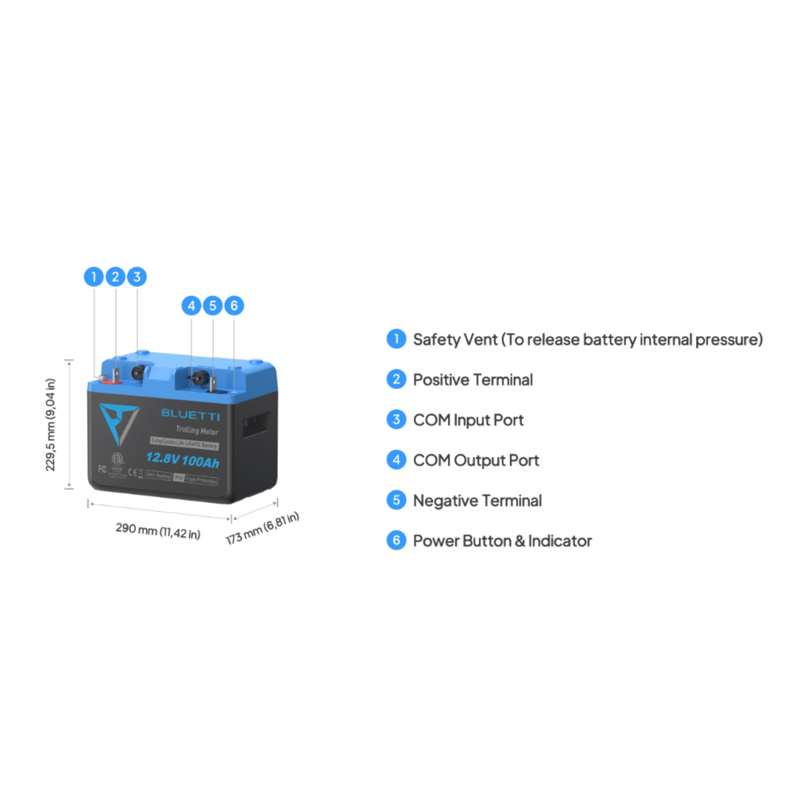 Bluetti B1210 12.8V 100Ah LiFePO4 IP65 Battery RV Boat Off Grid Power - POWER FIT SHOP — Powering Preparedness, Health & Home