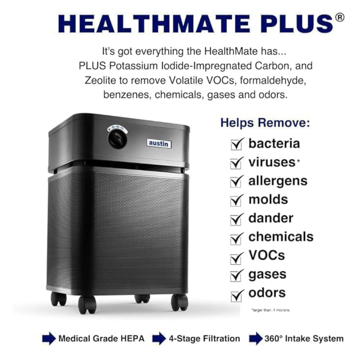Austin Air Healthmate Plus 220-240V (International Model) Black
