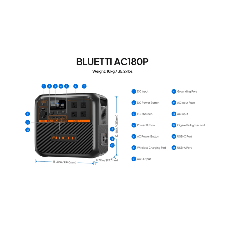 Bluetti AC180P Solar Ready Power Station + Charger 1 Alternator Charger