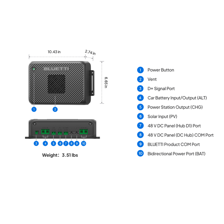 Bluetti Charger 2 1200W Alternator Solar Dual DC Fast Charger Remote Control - POWER FIT SHOP — Powering Preparedness, Health &amp; Home