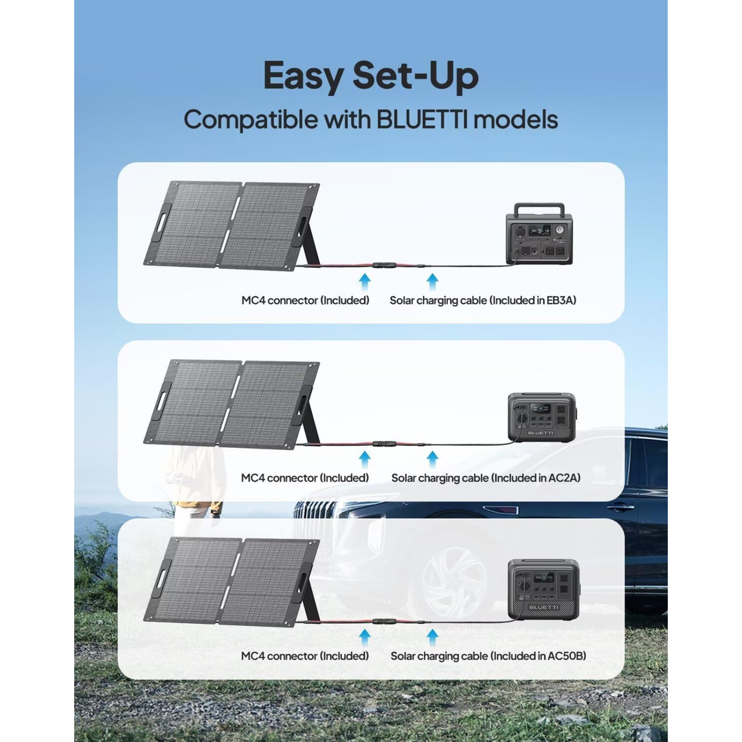 Bluetti 100W Foldable Solar Panel with Adjustable Kickstands For RV Camping - POWER FIT SHOP — Powering Preparedness, Health &amp; Home