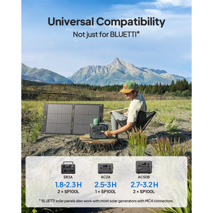 Bluetti 100W Foldable Solar Panel with Adjustable Kickstands For RV Camping - POWER FIT SHOP — Powering Preparedness, Health &amp; Home