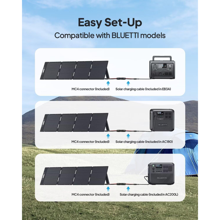 Bluetti 200W Foldable Solar Panel with Adjustable Kickstands For RV Camping - POWER FIT SHOP — Powering Preparedness, Health &amp; Home