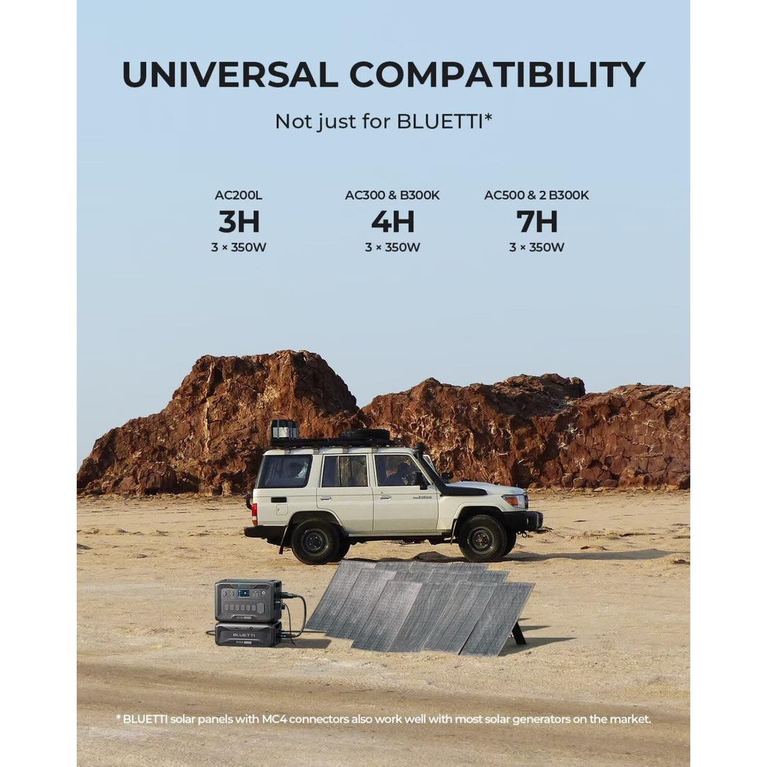 Bluetti 350W Solar Panel Foldable Solar Panel For RV Camping Power Outage - POWER FIT SHOP — Powering Preparedness, Health &amp; Home