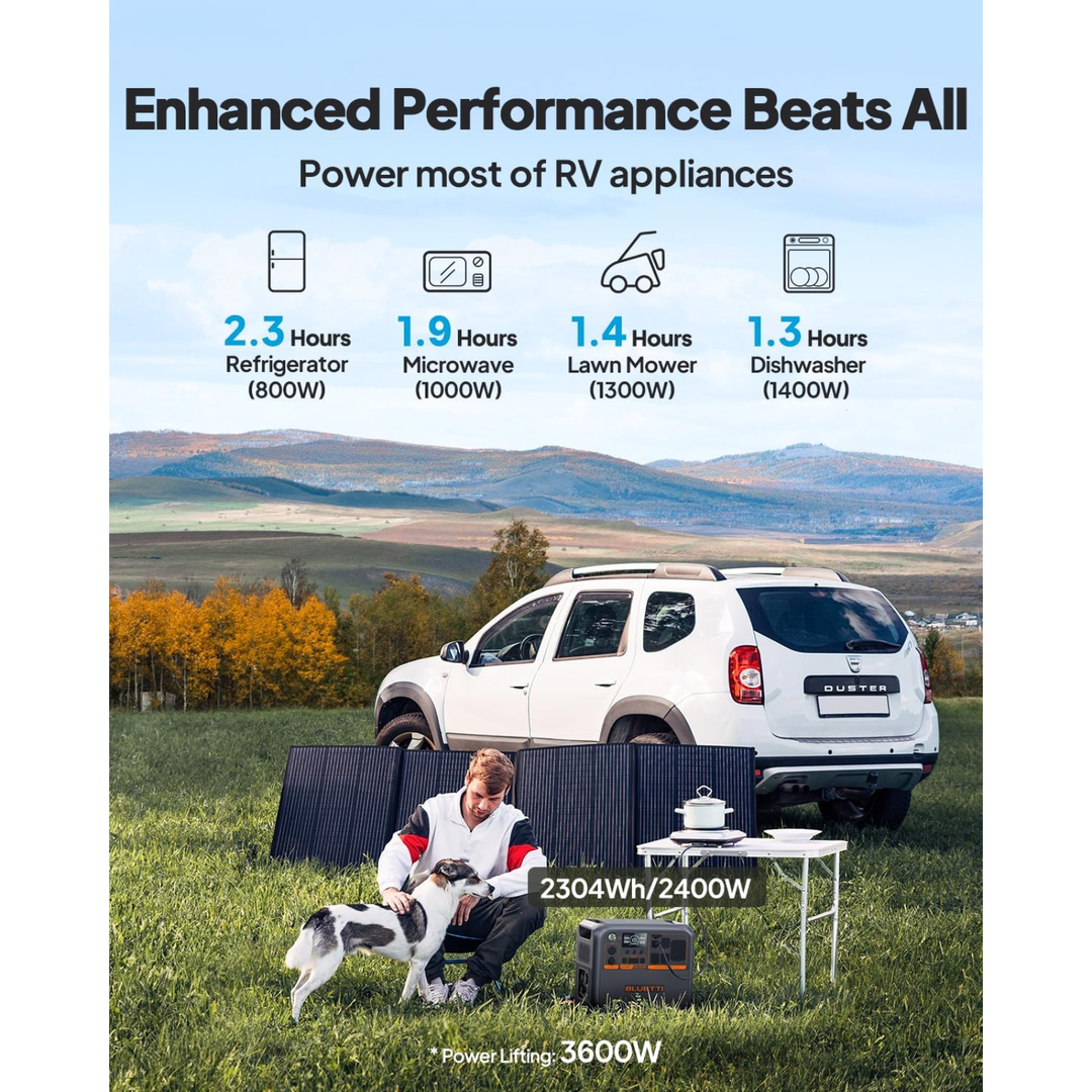 Bluetti AC200PL 2400W Portable Power Station Home RV Outdoor Backup - POWER FIT SHOP — Powering Preparedness, Health &amp; Home
