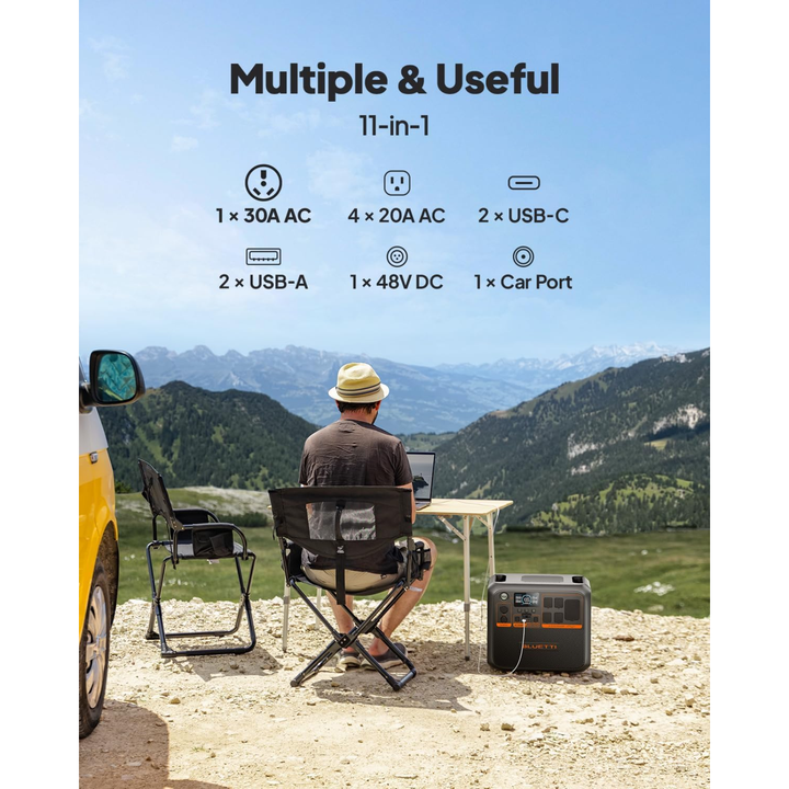 Bluetti AC200PL 2400W Portable Power Station Home RV Outdoor Backup - POWER FIT SHOP — Powering Preparedness, Health &amp; Home