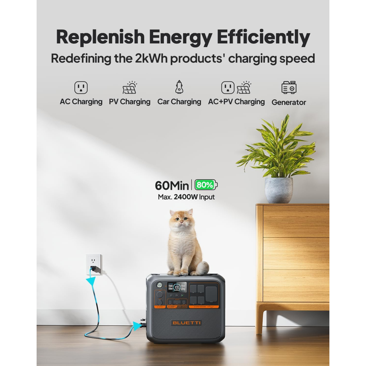 Bluetti AC200PL 2400W Portable Power Station Home RV Outdoor Backup - POWER FIT SHOP — Powering Preparedness, Health &amp; Home
