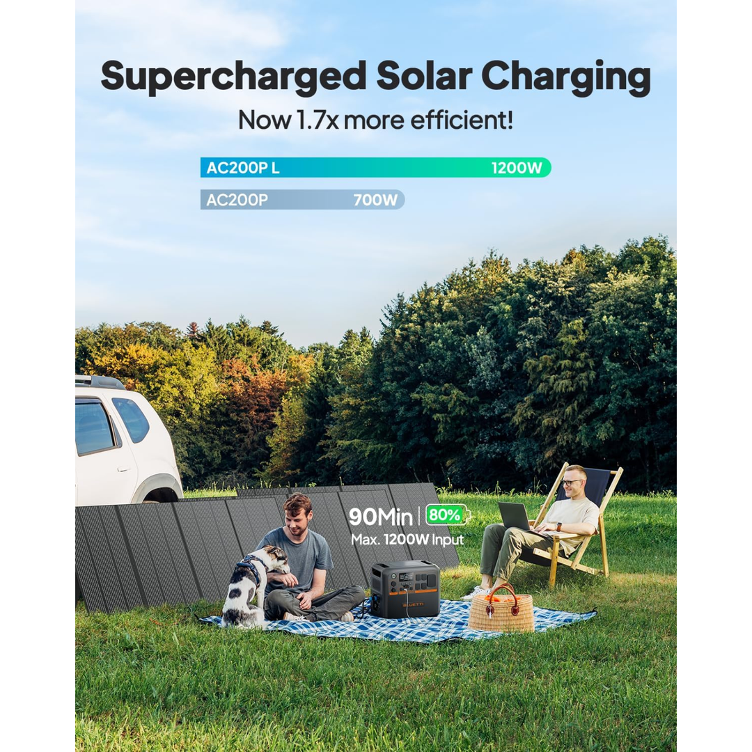 Bluetti AC200PL 2400W Portable Power Station Home RV Outdoor Backup - POWER FIT SHOP — Powering Preparedness, Health &amp; Home