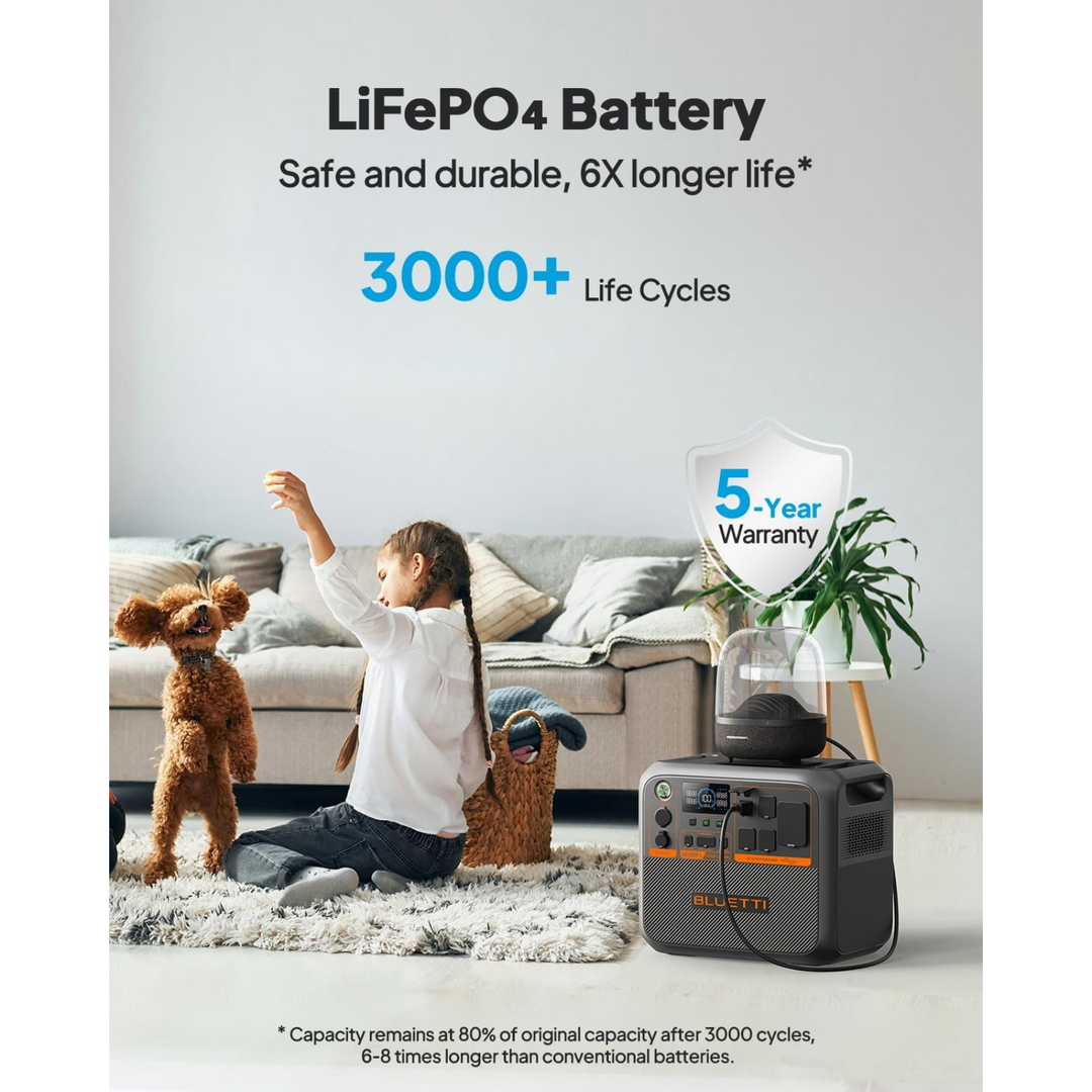 Bluetti AC200PL 2400W Portable Power Station Home RV Outdoor Backup - POWER FIT SHOP — Powering Preparedness, Health &amp; Home
