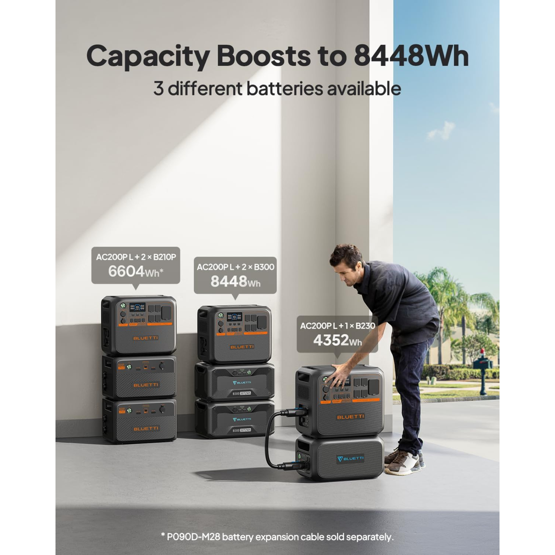 Bluetti AC200PL 2400W Portable Power Station Home RV Outdoor Backup - POWER FIT SHOP — Powering Preparedness, Health &amp; Home