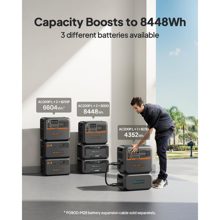Bluetti AC200PL 2400W Portable Power Station Home RV Outdoor Backup - POWER FIT SHOP — Powering Preparedness, Health &amp; Home
