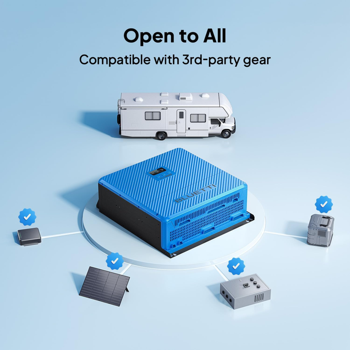 Bluetti RV5 5000W Power Hub Portable Off-Grid RV Boat Charger DC-DC Converter - POWER FIT SHOP — Powering Preparedness, Health &amp; Home