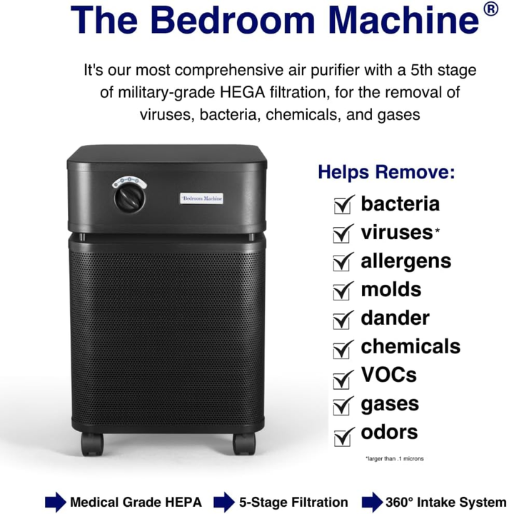 Austin Air Bedroom Machine HEGA + HEPA – 110–120V (USA Model) – Midnight blue