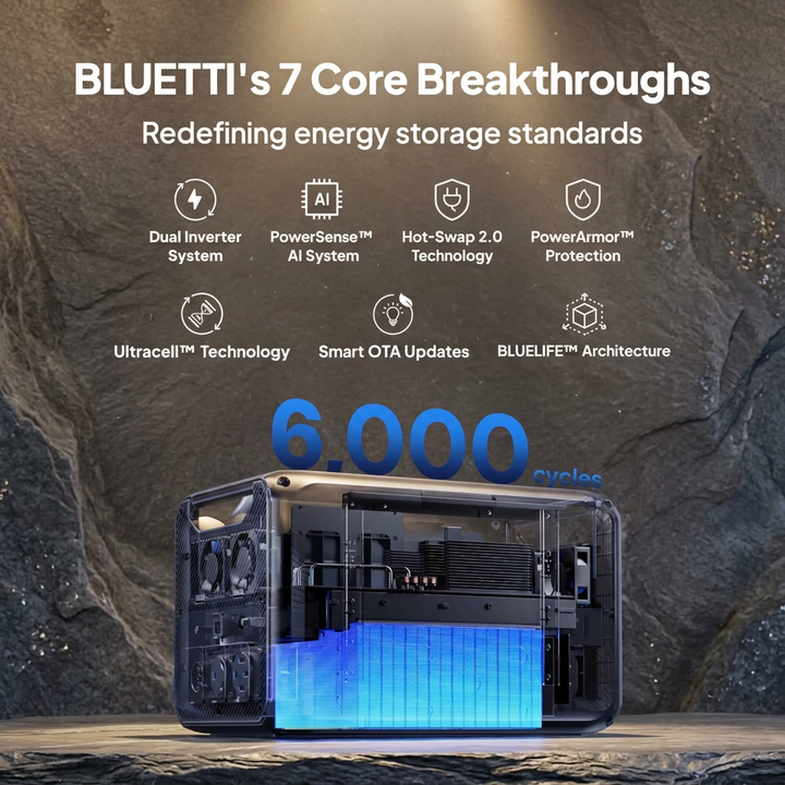 Bluetti Apex 300 Solar Ready Power Station 2764.8Wh + 350W PV Solar Panel