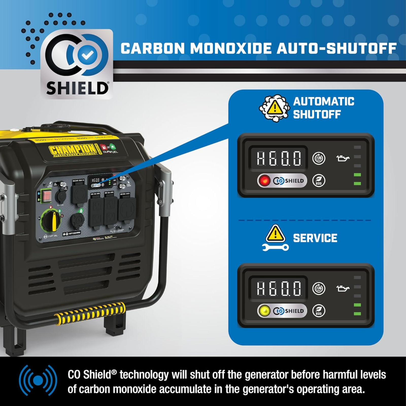 Champion 8500 Watt Dual Fuel Portable Inverter Generator Quiet Technology - POWER FIT SHOP — Powering Preparedness, Health & Home
