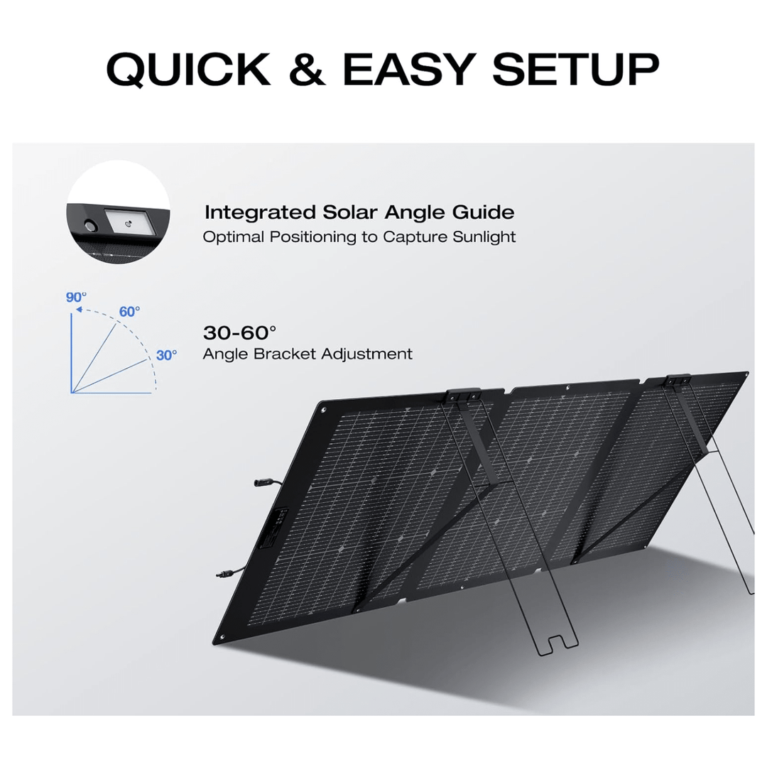 EcoFlow Delta Pro Portable Power Station 3600Wh + 160W Portable Solar Panel - POWER FIT SHOP — Powering Preparedness, Health &amp; Home