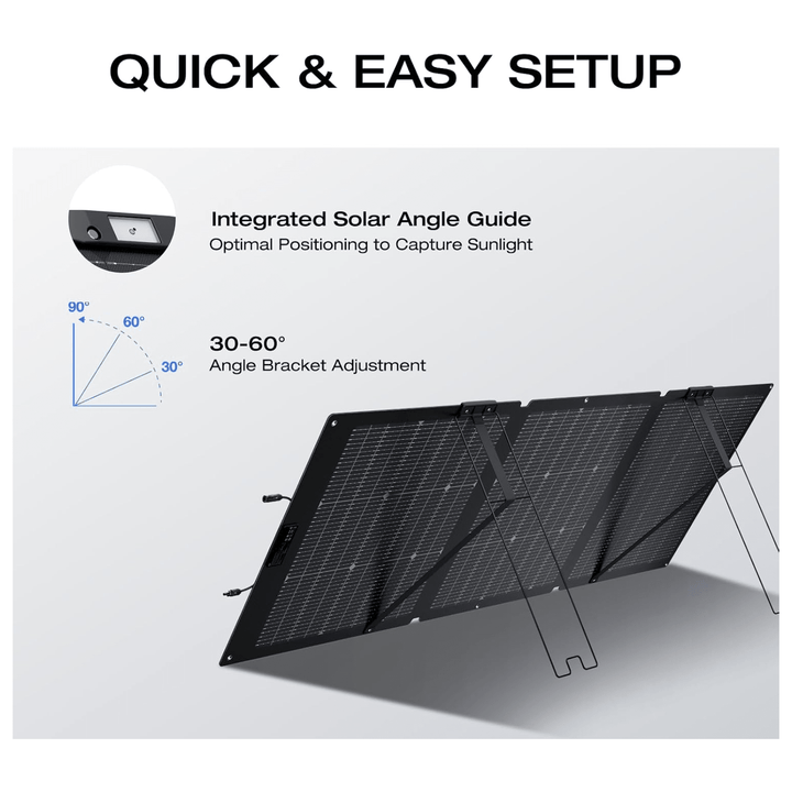 EcoFlow Delta Pro Portable Power Station 3600Wh + 160W Portable Solar Panel - POWER FIT SHOP — Powering Preparedness, Health &amp; Home