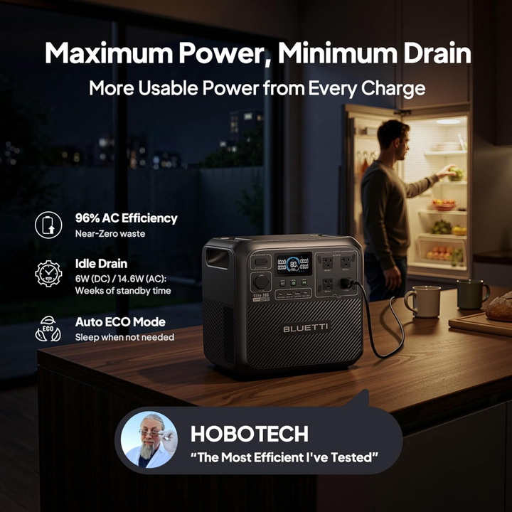 Bluetti Premium 200 V2 Portable Power Station 2700W Solar Generator 2073Wh - POWER FIT SHOP — Powering Preparedness, Health &amp; Home