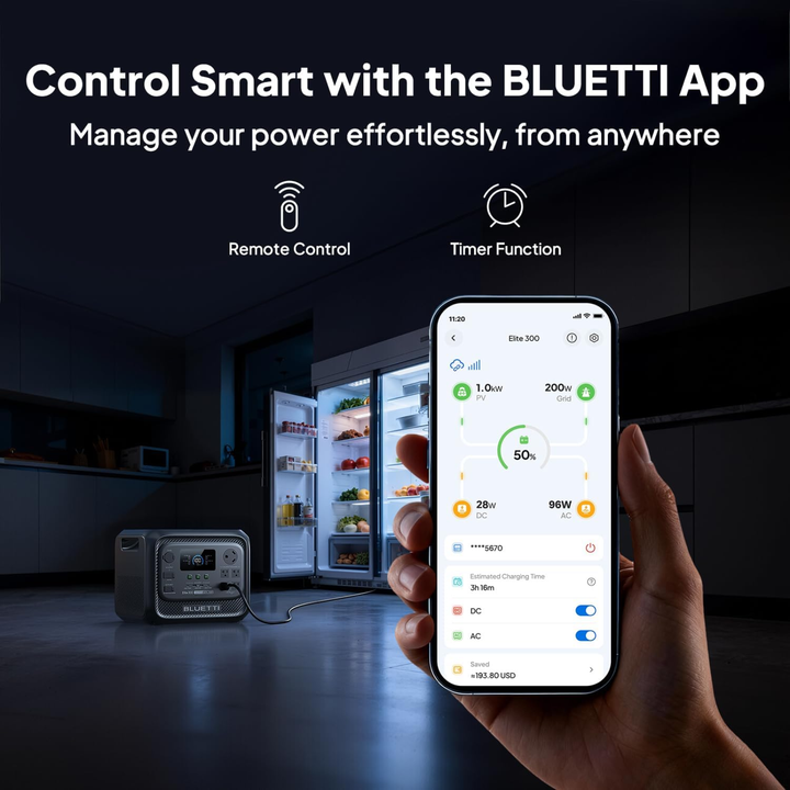 Bluetti Elite 320 Portable Power Station 2400W Solar Generator RV Home Backup - POWER FIT SHOP — Powering Preparedness, Health &amp; Home