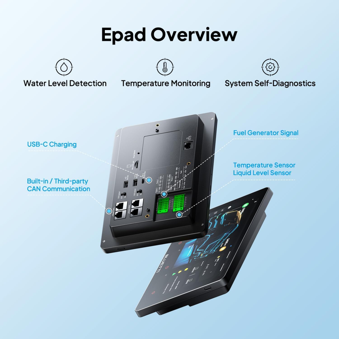 BLUETTI Epad Central Control Screen Smart Touch Monitor Hub - POWER FIT SHOP — Powering Preparedness, Health &amp; Home